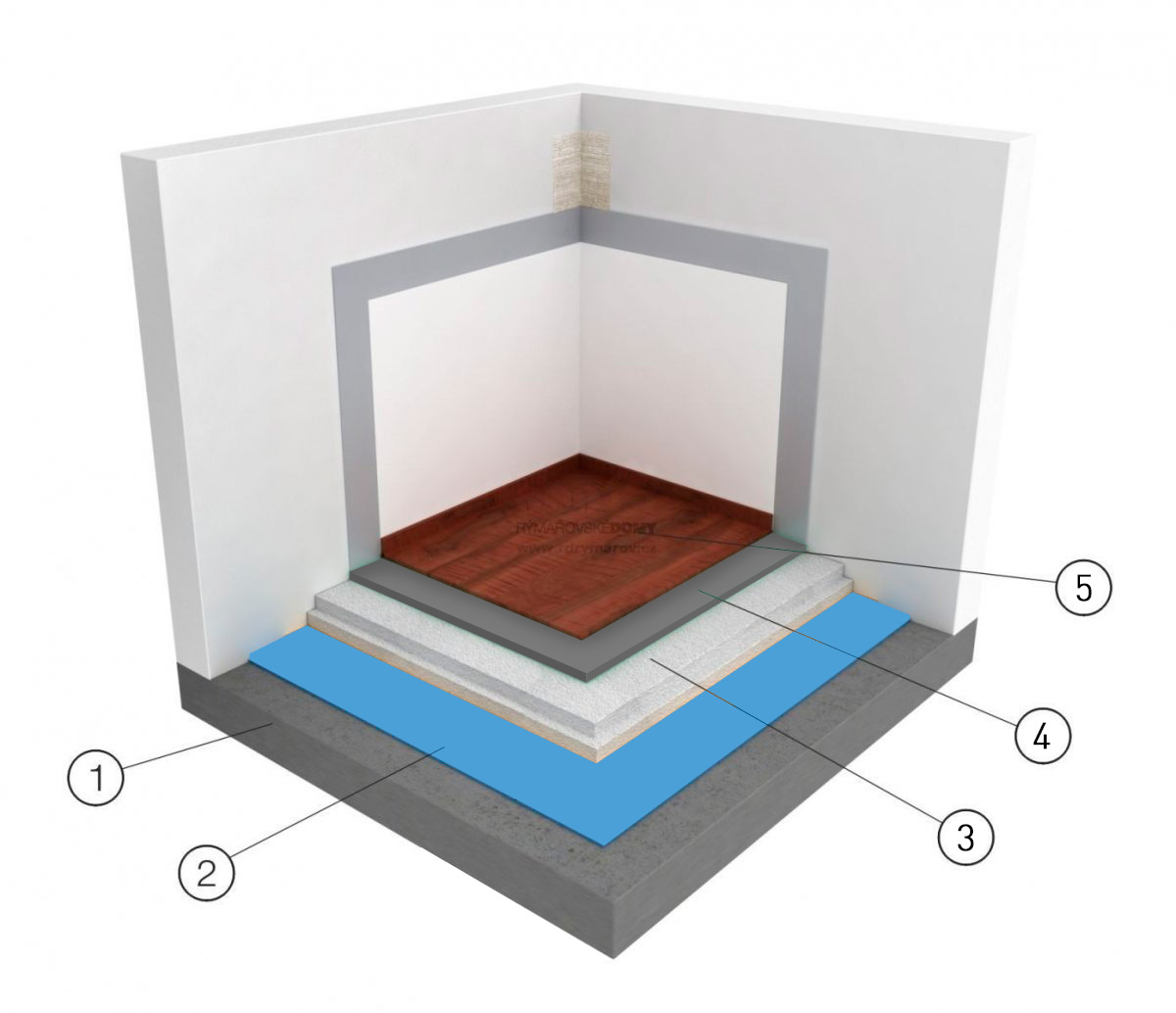 3D průřez Obvodová stěna pasivního domu dřevostavby