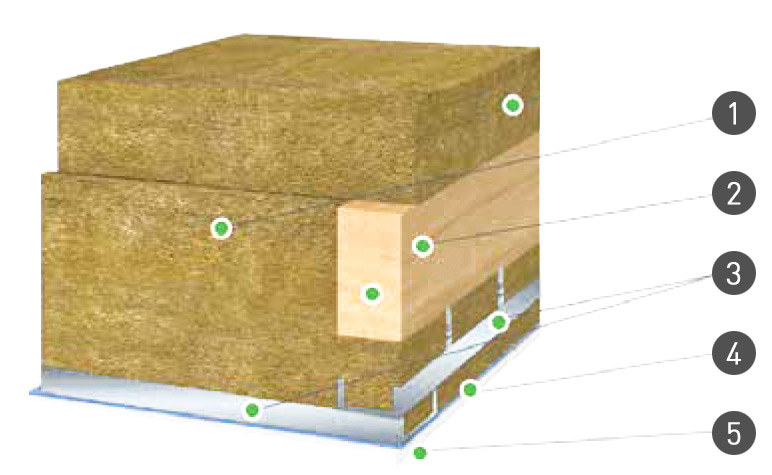 3D průřez Obvodová stěna pasivního domu dřevostavby